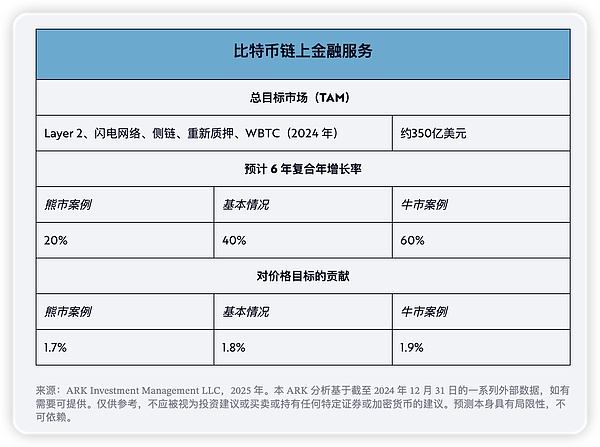 香港稳定币遇冷？这5个投资机会你看懂了吗