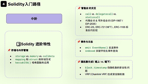 加密世界周报：Coinbase引领草根运动 美国加密立法进程加速