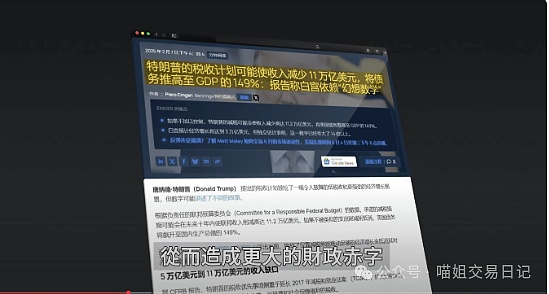全球加密货币监管现状：一场正在上演的金融革命