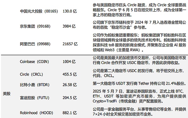 当比特币变成数字画布：一场背离初衷的资本狂欢