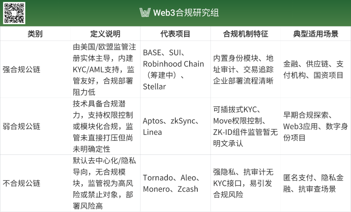 胖企鹅逆袭记：从濒临崩盘到市值翻倍的NFT奇妙旅程