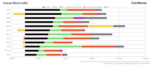 IMX价格戏剧性跳水：Upbit大额转币背后的市场博弈