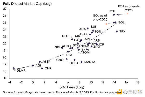 现货比特币ETF：华尔街大佬们的数字淘金热