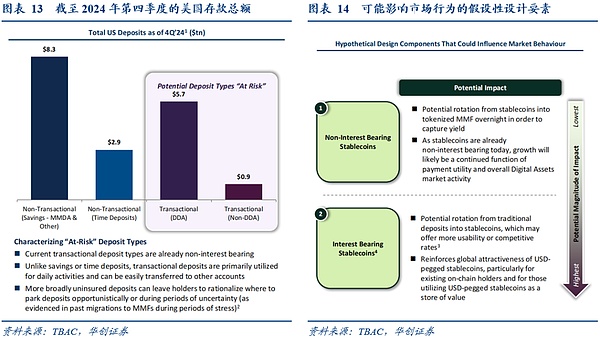 12月2日ETH晚间交易策略：稳健空单机会不容错过