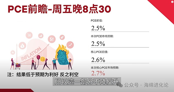 萨尔瓦多BTC实验：能成为下一个新加坡奇迹吗？