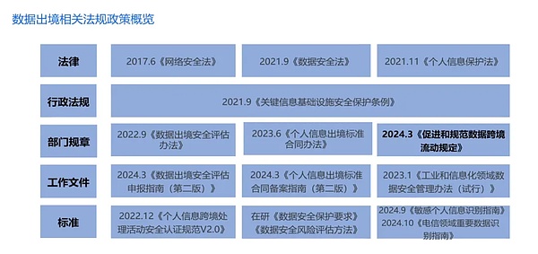 狗狗币又火了！11%暴涨背后的秘密，1美元梦想还远吗？