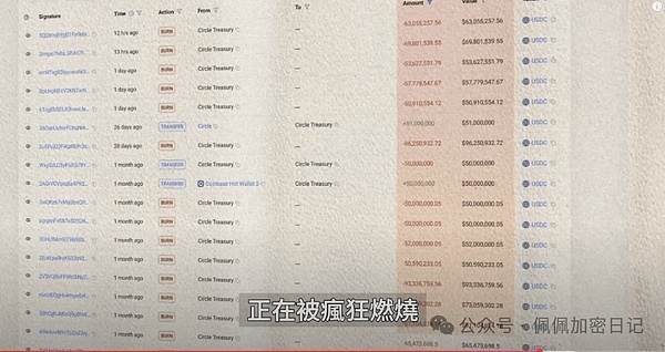 比特币牛市再起？从历史周期告诉你现在该不该入场