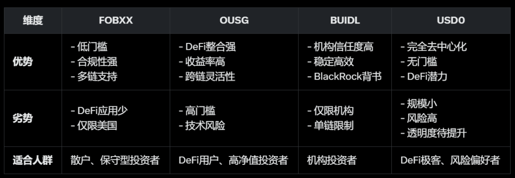 加密圈迎政策春风：是蜜糖还是陷阱？