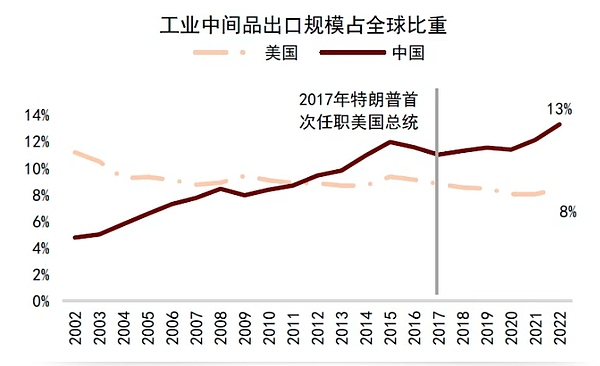 MATIC强势突破0.8美元关口：一场蓄谋已久的价值回归