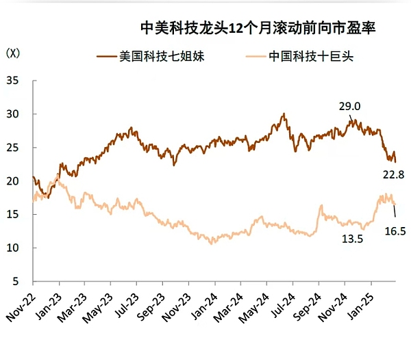 从IT神童到币圈狂人：戴志康的豪赌人生