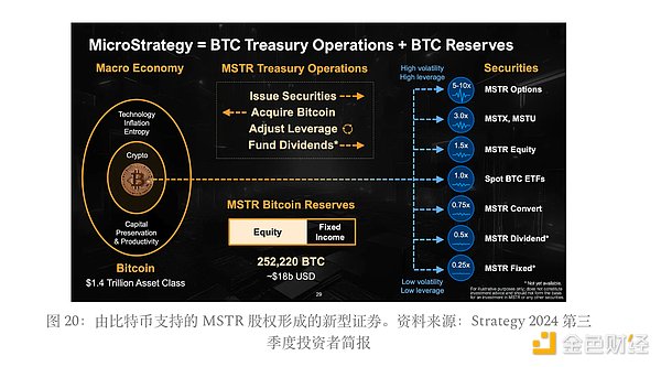 数字货币市场风云录：从Metaplanet疯狂囤币到英国散户春天