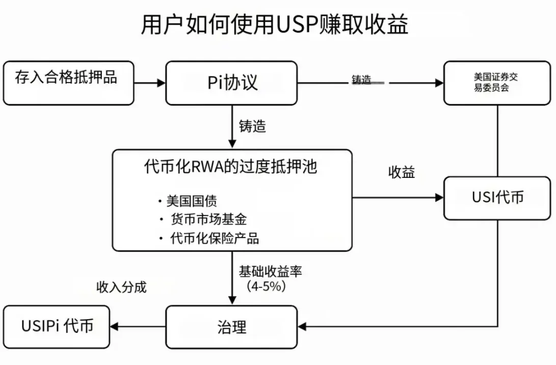 恭喜跟上节奏的老铁们！这波行情吃得真香