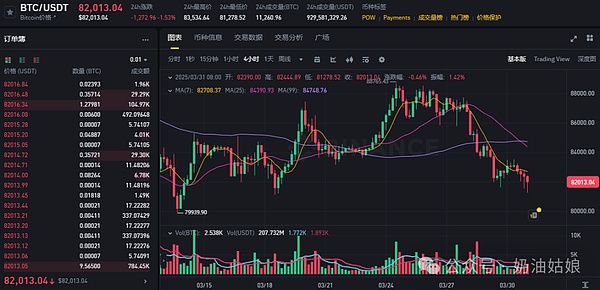 TRC20-USDT发行量突破448亿大关，波场网络成为稳定币主战场
