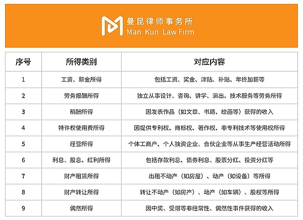 Tifo Trade即将在Linea主网掀起去中心化衍生品交易新浪潮