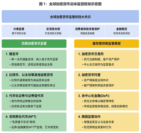 你真的了解非托管钱包吗？揭秘数字资产的私人保险柜