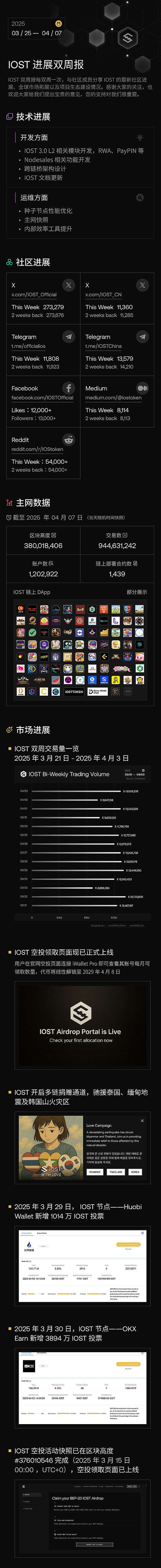 明星代言翻车记：当C罗、马斯克等大咖卷入加密货币风波
