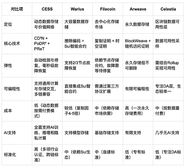 解密社交产品的底层逻辑：情感连接VS影响力游戏