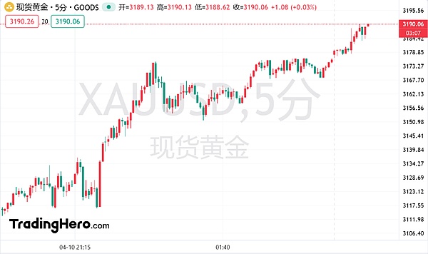 当金融遇上AI：Domino Data Lab与Open Economy正在改写游戏规则