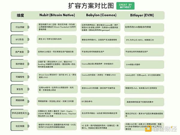 我和二弟的跌宕人生：一个数字资产的真实自白