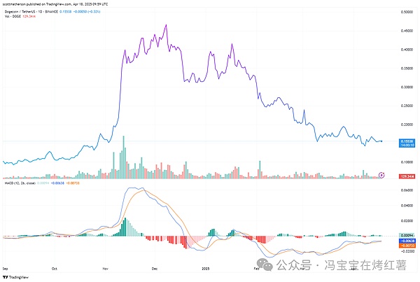 3000点收益稳稳到手，10月17日行情深度解析