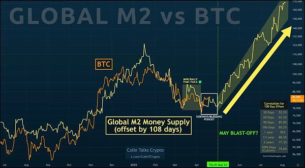 9月28日加密货币合约行情深度剖析：BTC和ETH的微妙博弈
