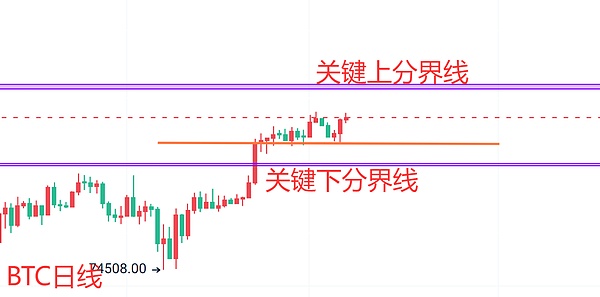 重磅！香港数字货币市场迎来历史性时刻：HashKey推出合规交易所App