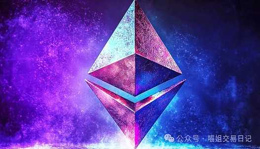 币圈老司机手把手教你：如何在单边牛市中找准上车时机