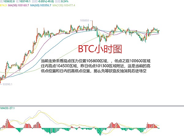 ICEDAO：数字货币正在这样改变我们的生活