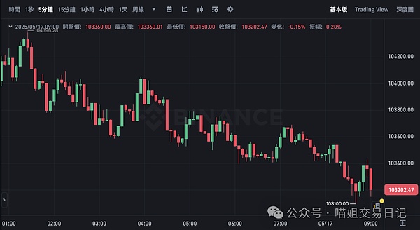 当东方优雅遇上西方狂野：Panda币的双重魅力