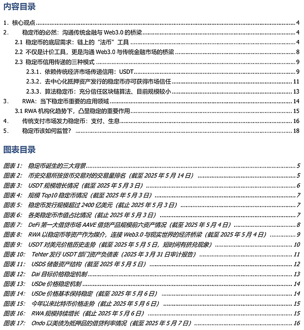 以太坊Dencun升级最新动态：EIP-7514正式加入计划