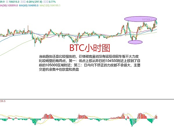 DeFi与实体资产联姻：一场监管与创新的博弈