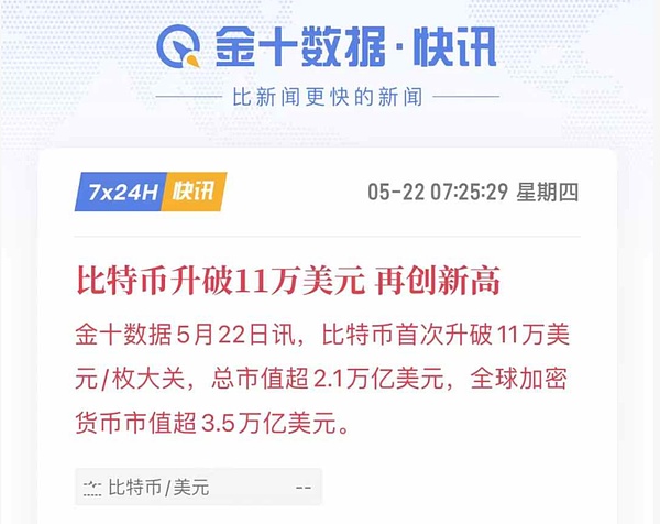 比特币：当数字黄金遇上经济学基本法则