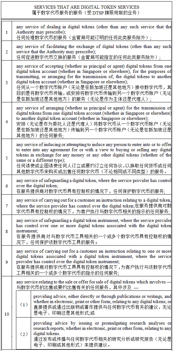 牛市何时来？市场正在等待这些关键信号