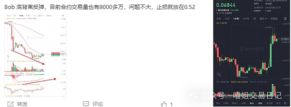 当美元疯狂起舞：加密货币的寒冬何时结束？