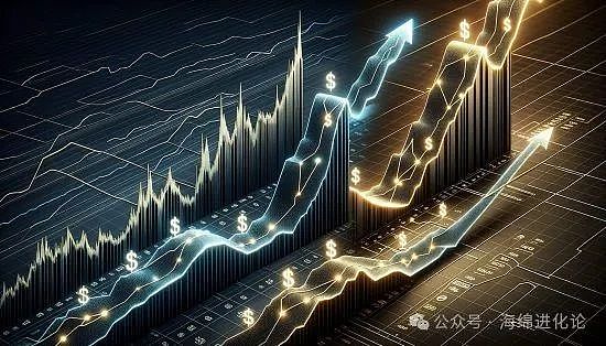 深夜漫谈：8月16日比特币以太坊市场观察手记