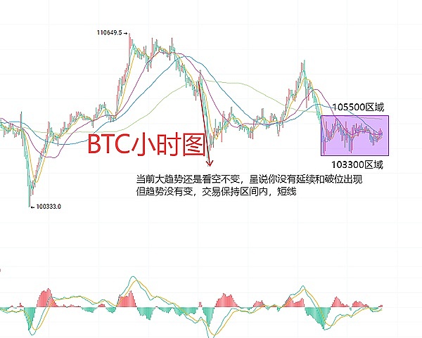 当比特币一夜暴跌8.7%，我们该恐慌还是抄底？
