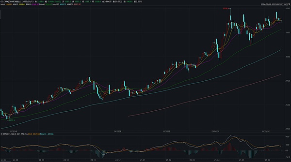 数字货币革命：我们正站在历史转折点上