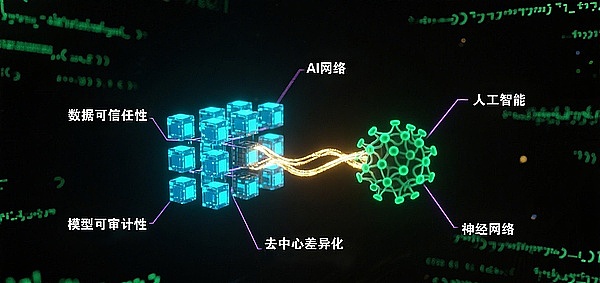 Travel Rule：加密货币世界的实名制革命