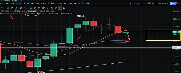 特斯拉重返比特币支付倒计时？新能源挖矿破50%里程碑