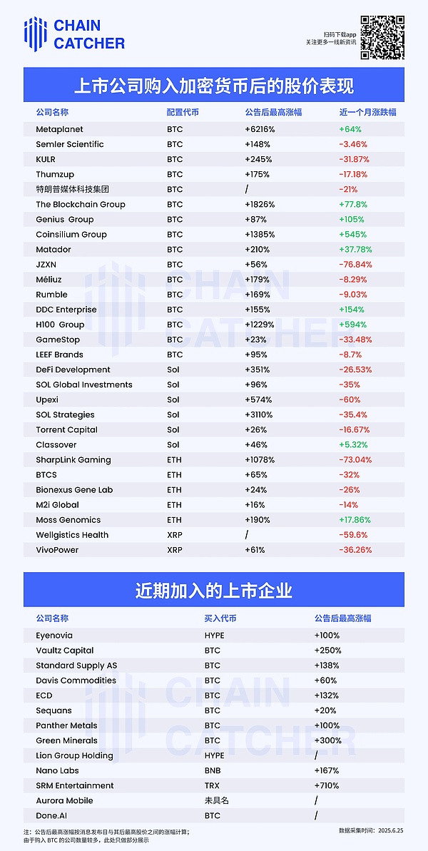 当科技富豪遇见艺术大师：孙宇晨与贾科梅蒂的跨世纪对话