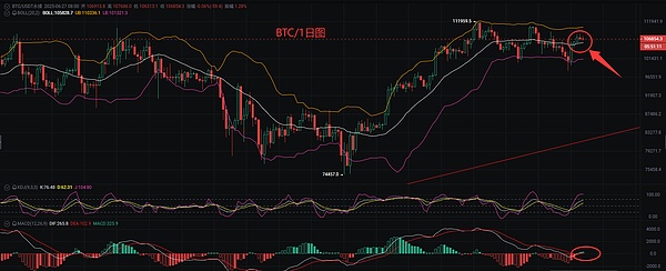 以太坊十年：Vitalik眼中的区块链进化之路