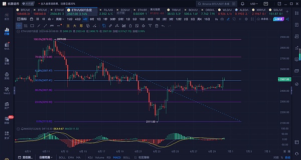 独家访谈：Tether技术掌门人揭开稳定币储备的神秘面纱