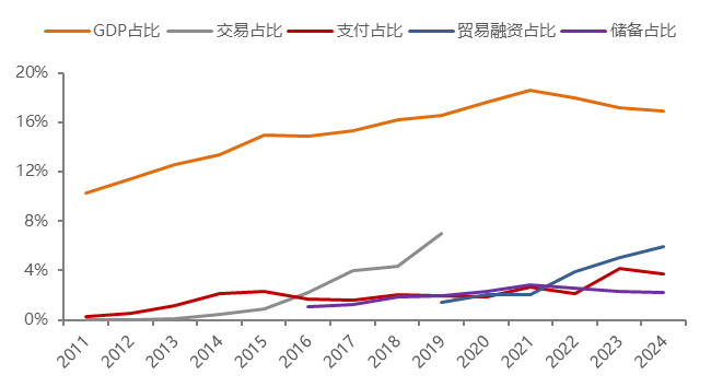 FTX巨额加密货币抛售计划：一场与SEC的监管博弈