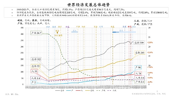 比特币生态风云录：Ordinals与Atomicals的江湖争霸