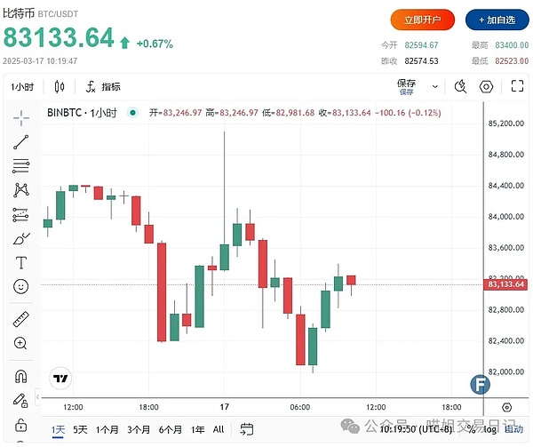 币圈大佬纷纷回国的背后：全球监管收紧的真相