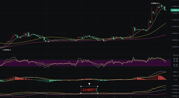 TON公链：从Telegram弃子到加密新贵的逆袭之路