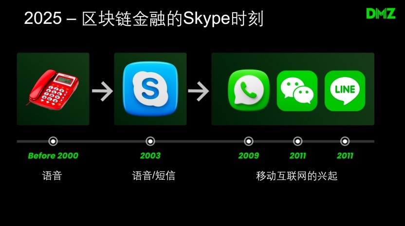 美联储议息会议前夕：市场屏息以待，美元黄金比特币上演三国杀