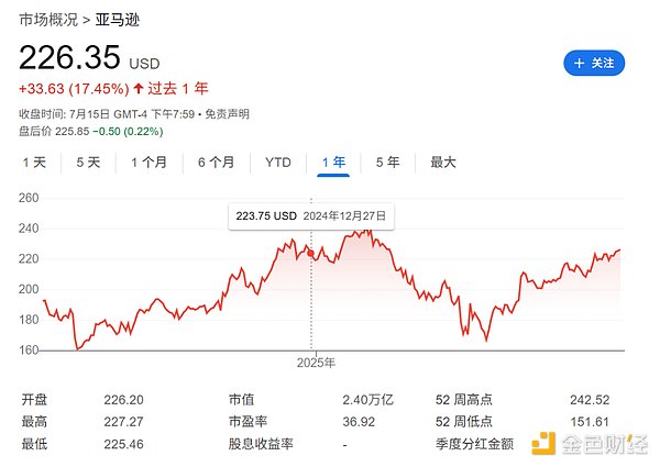 Meta Quest+订阅制：VR游戏的破局之道还是昙花一现？