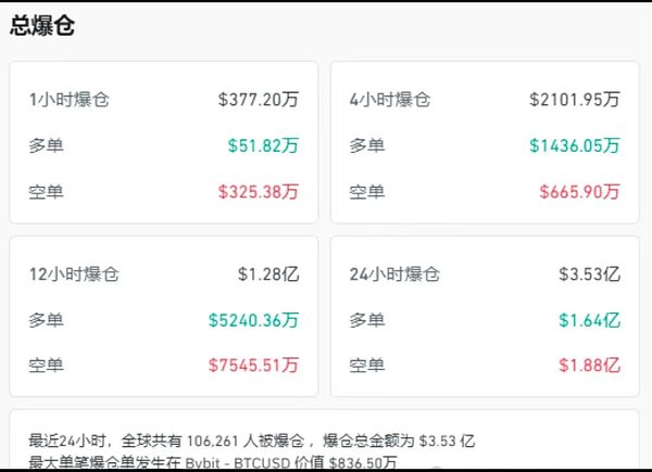 Uniswap估值革命：一场迟来的价值回归