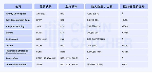 当AIDOG遇见了币安链：一场区块链世界的奇妙邂逅